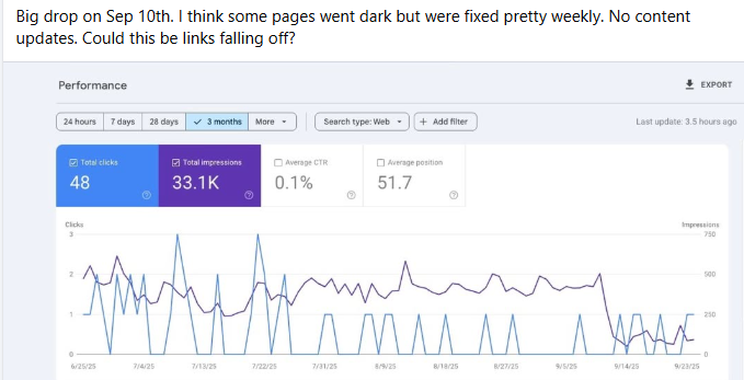 AI Overview traffic drop despite maintaining rankings