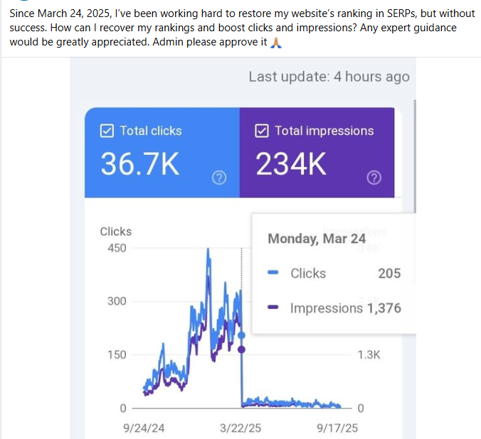 Traffic spike then crash as AI Overview rolled out